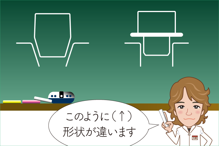 社外ホイール用ナットと、純正ホイール用ナットの、形状の違い