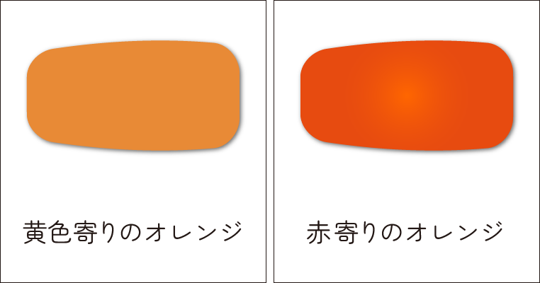 赤寄りのオレンジと、黄土色っぽいオレンジの違い