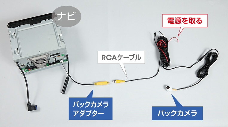 バックカメラとナビの接続はRCAケーブル