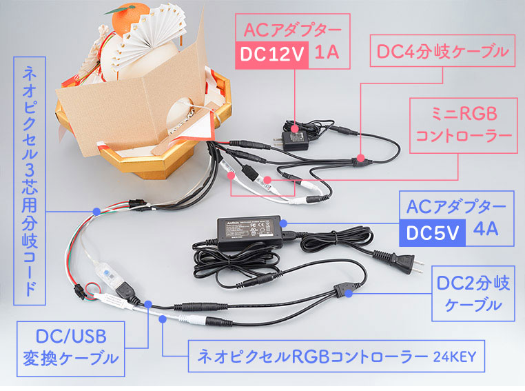 LED鏡餅の配線図