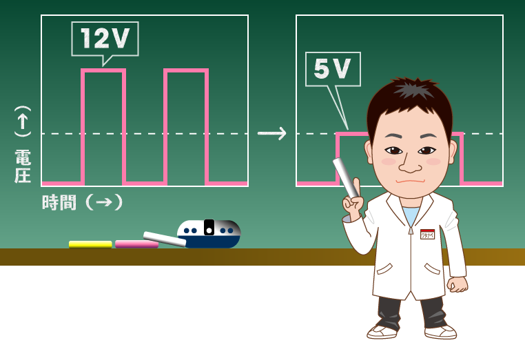 12Vから5Vに変換する車載用USB電源の仕組みを解説する、ビートソニック・ワタナベ研究員