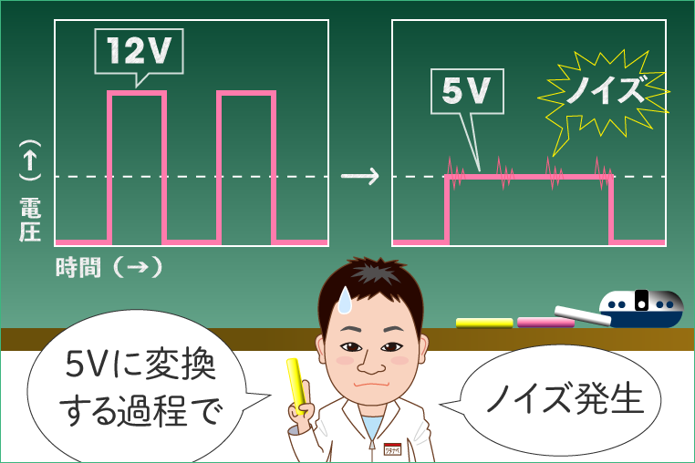 12Vから5Vに変換する過程でノイズが発生する