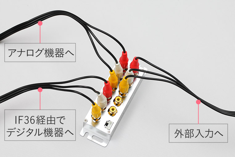 RCAセレクターの使用例