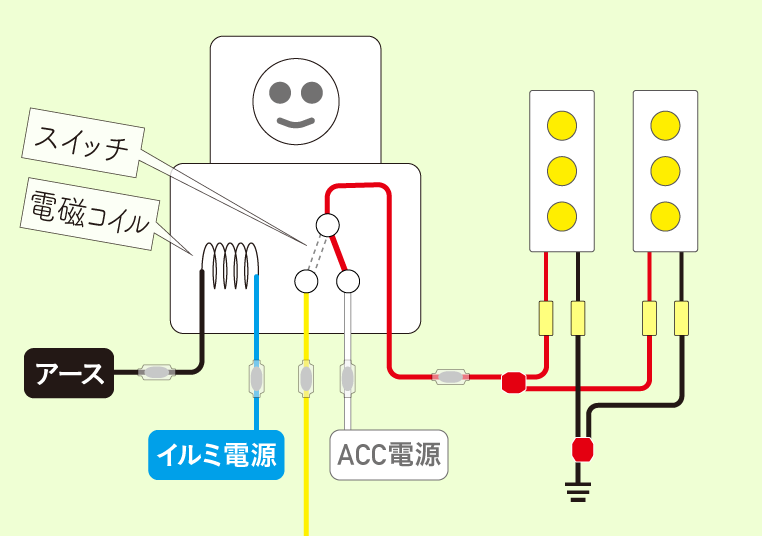 LEDをACC連動+イルミ連動で減光させる場合の配線図-01