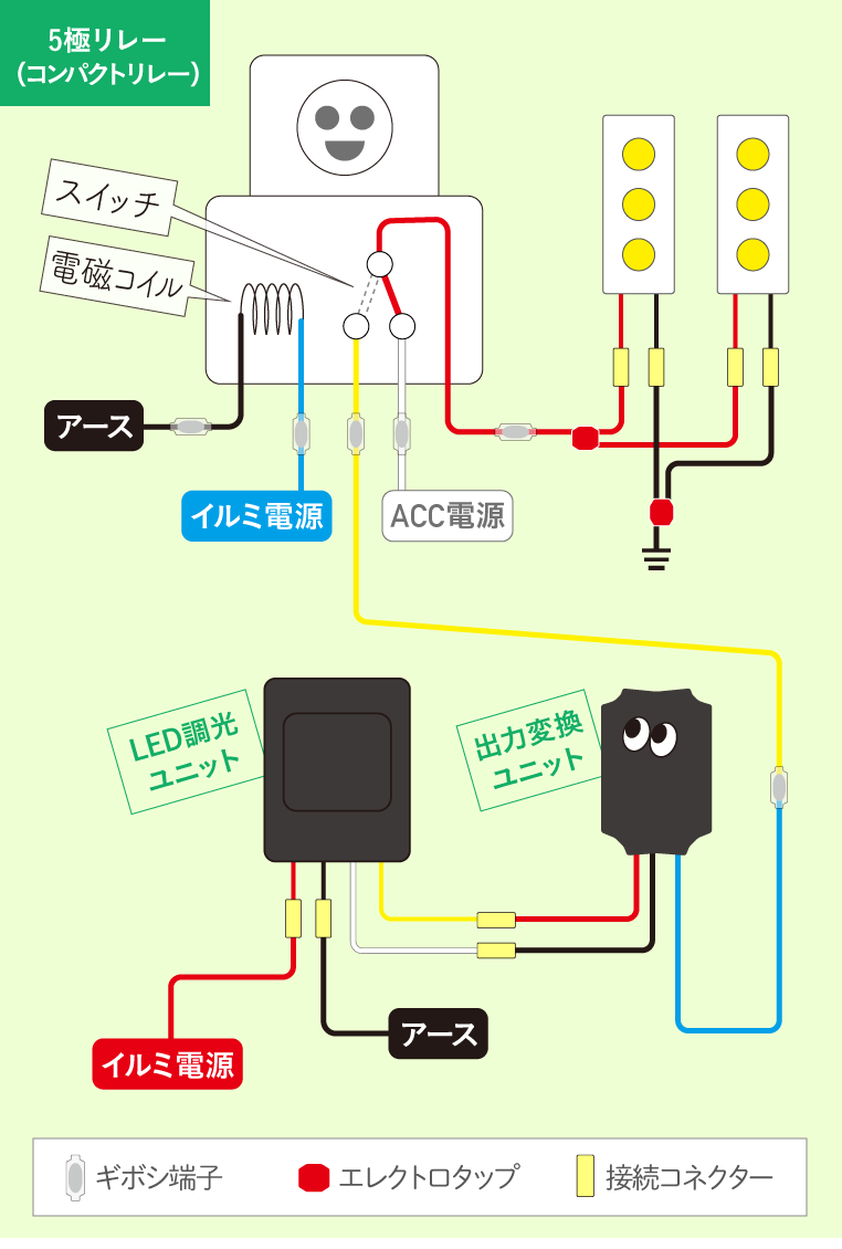 LEDをACC連動＋イルミ連動で減光させる場合の配線図-02