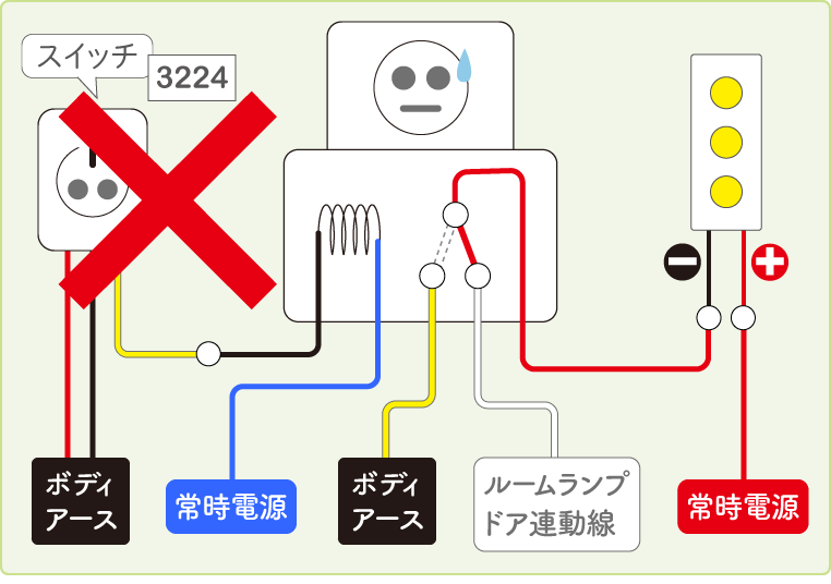 照光タイプのスイッチを、リレーと組み合わせて使っているNGな配線例