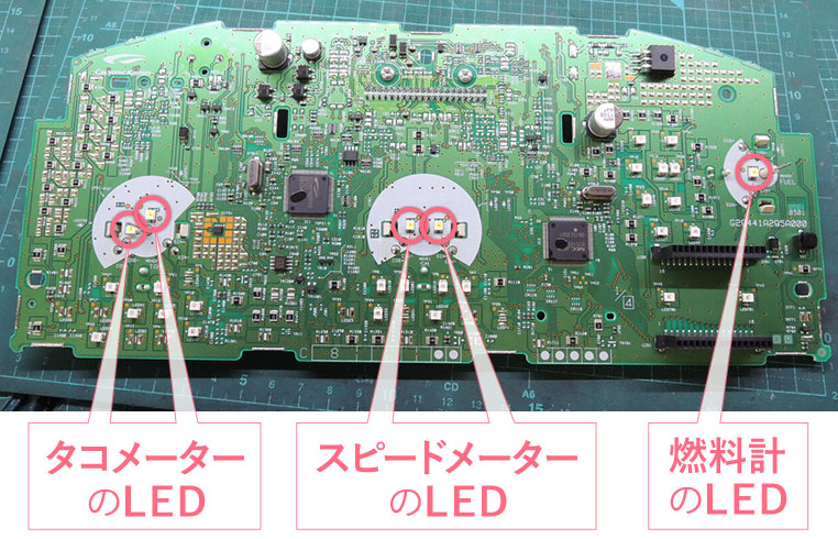 メーターのバックライトLEDの配置