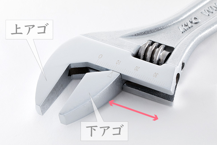 モンキーレンチの上アゴと下アゴ