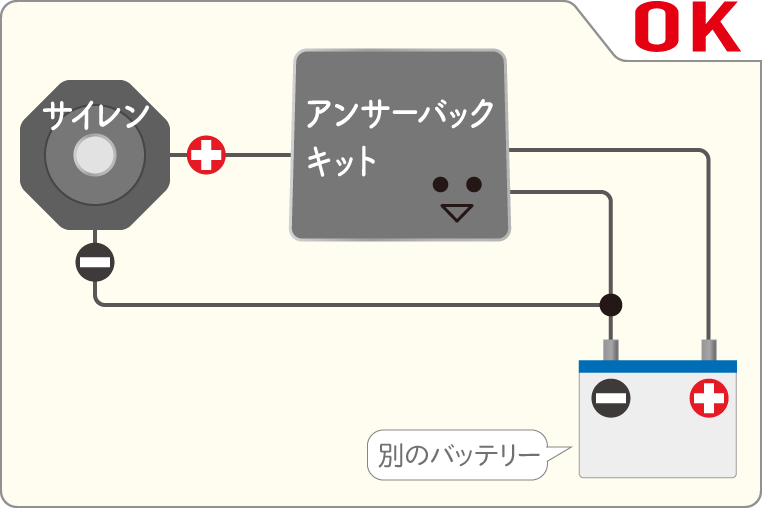 別バッテリーを使って動作確認する場合の、正しい回路を図解