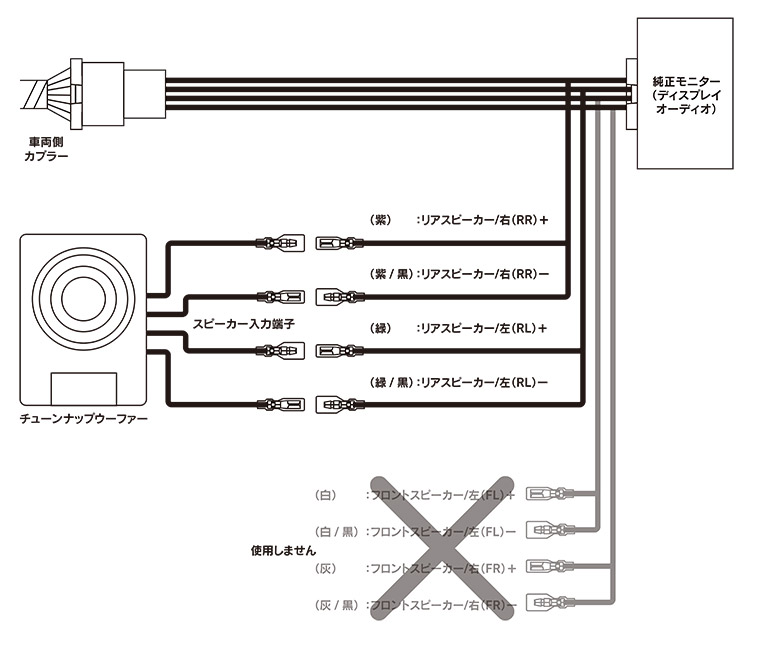 BH10を使って、チューンナップウーファーを取り付ける配線