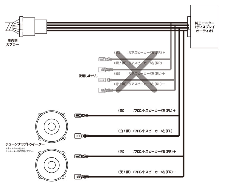 BH10を使って、チューンナップツイーターを取り付ける配線