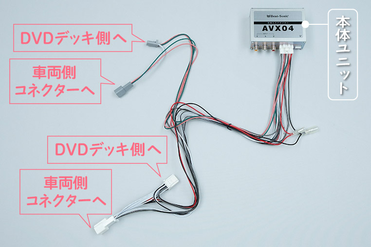 外部入力アダプター AVX04の配線