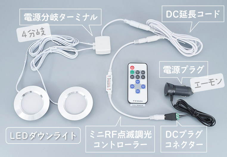 をポータブル電源で光らせる配線方法