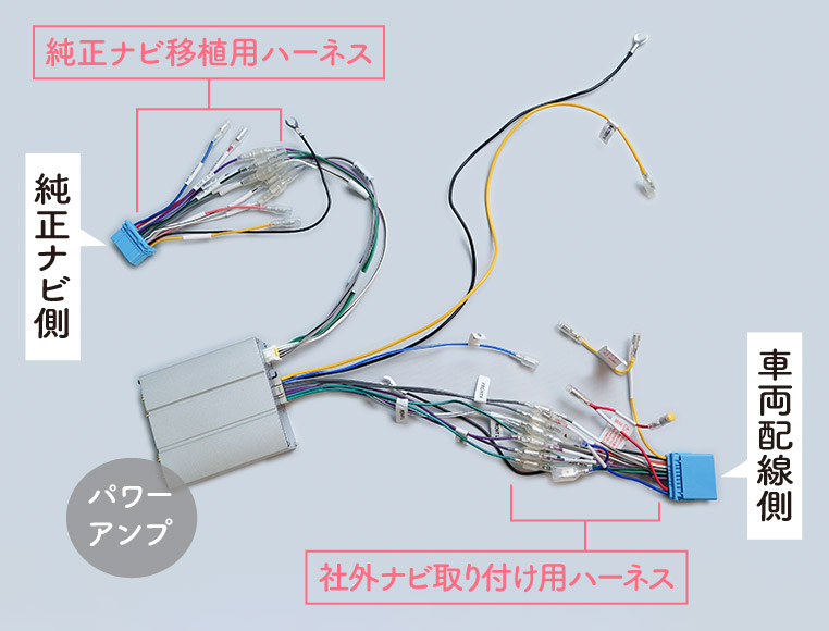 「社外ナビ取り付け用の変換ハーネス」と「純正ナビ移植用の変換ハーネス」を組み合わせて、パワーアンプをカプラーオン取り付けする方法