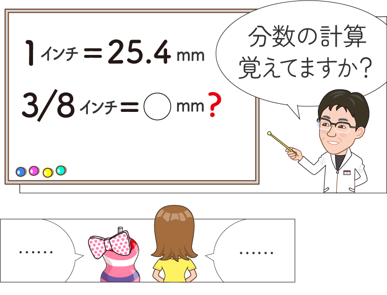 1インチは25.4ミリだけど、3/8インチは何ミリか計算できる？