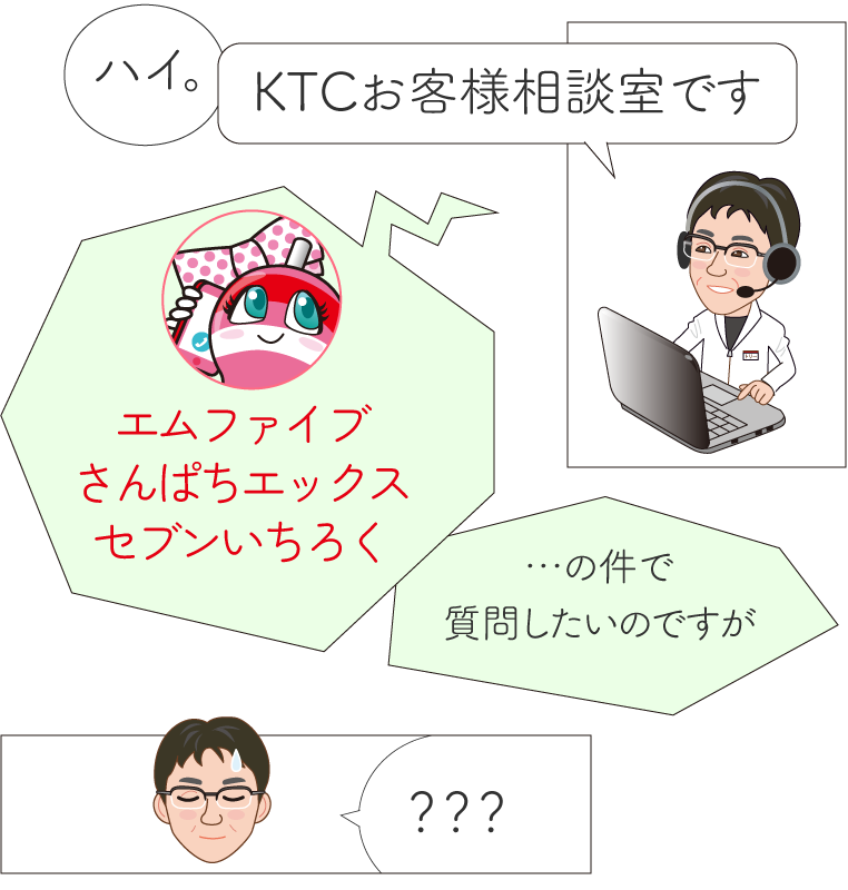 工具の品番の読み方がメチャクチャで、KTCお客様相談室の人に伝わらない