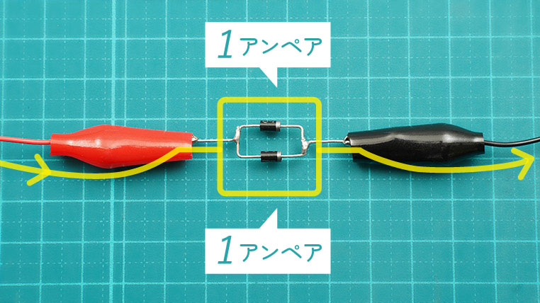 1アンペアの整流ダイオードを並列接続した場合