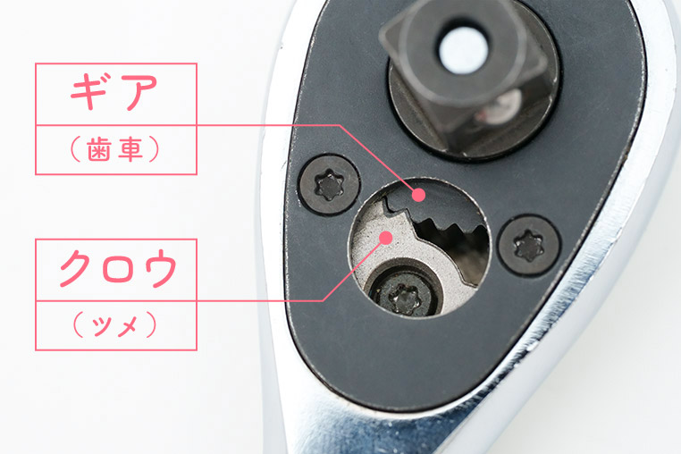 ラチェットハンドルのギアとクロウ