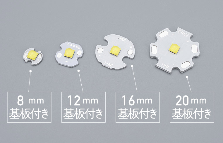 CREE XP-L2 基板付きパワーLEDのラインナップ