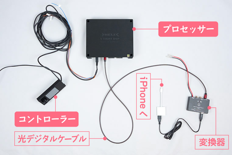 スマホ（iPhone）とプロセッサー（DSP）を直結するときの配線図