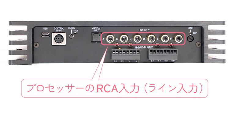 プロセッサーのRCA入力（ライン入力）