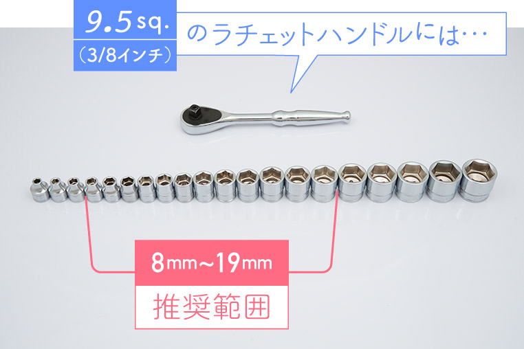 9.5sq.(3/8インチ）ラチェットハンドルで実用的に使えるソケットサイズの範囲