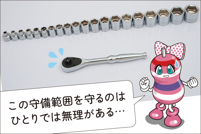 9.5sq.(3/8インチ)ラチェットハンドルと、口径サイズ5.5~24ミリのソケット