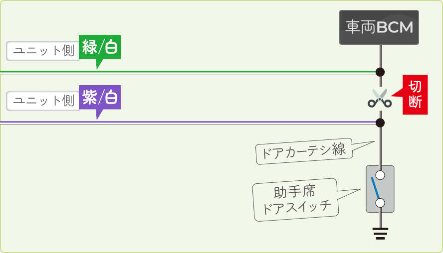 ドアカーテシ線をカットして予約ロックキット助手席ドア用の配線を接続するときの配線図