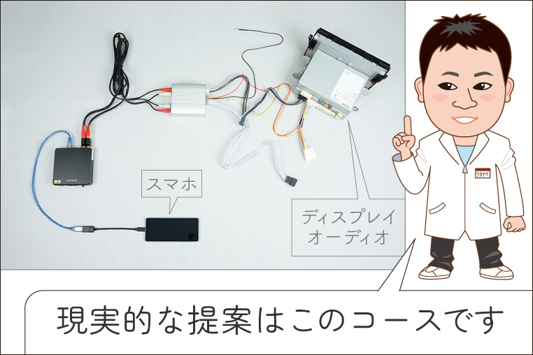 ディスプレイオーディオ車で、スマホ（タブレット）をヘッドユニット化