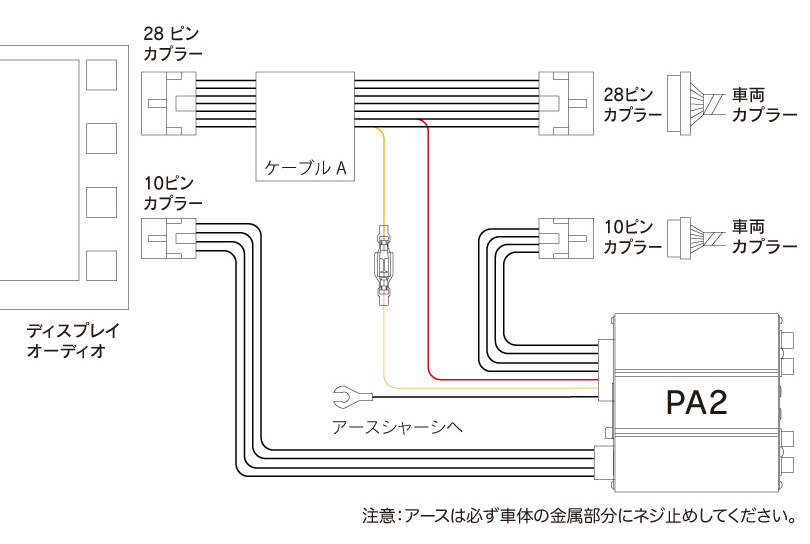 パワーアンプPA2T3の接続図