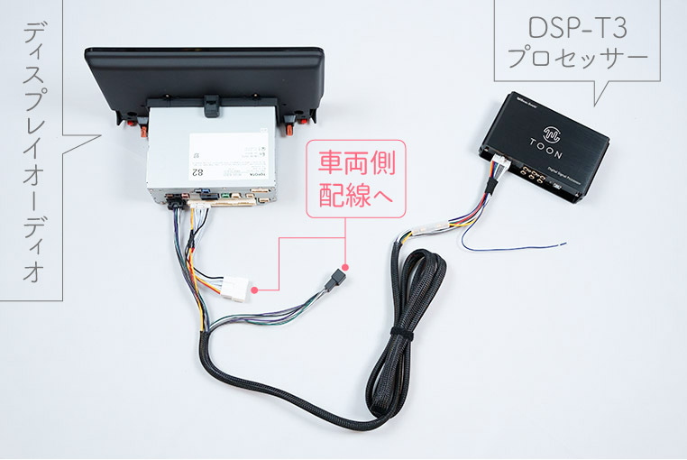 ディスプレイオーディオと、プロセッサーDSP-T3の接続図