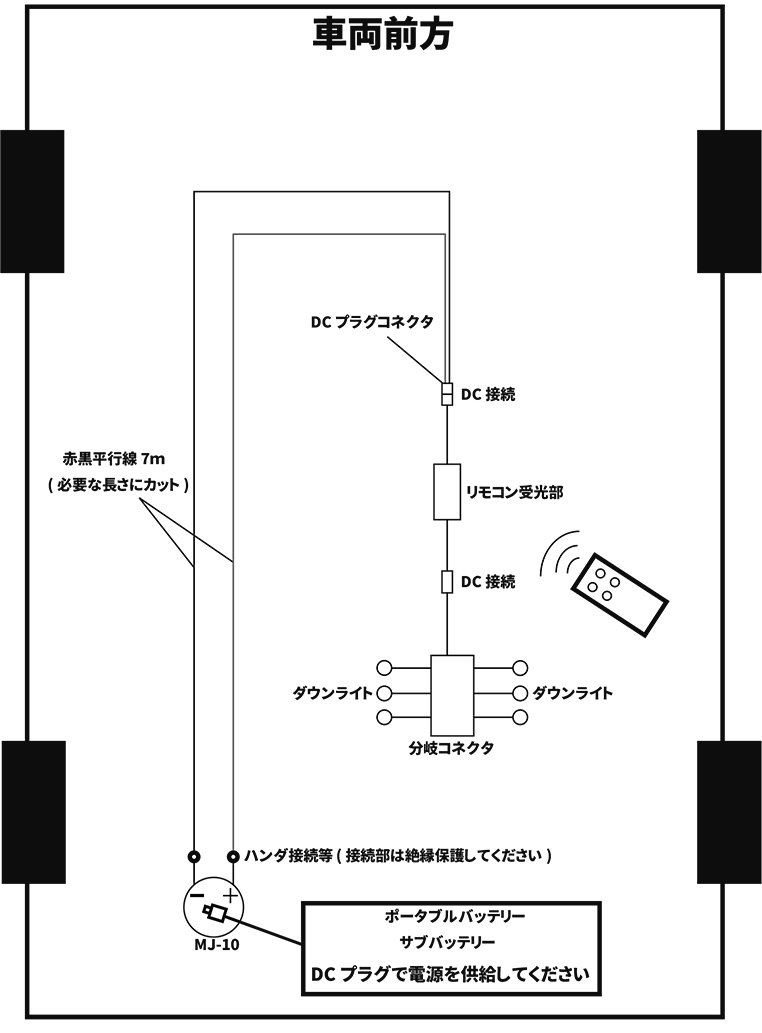 外部電源でLEDダウンライトを光らせる配線図　リモコン調光器を使う場合