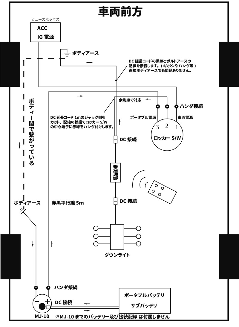 メインバッテリーとサブバッテリーを切り替えながらLEDダウンライトを電源を取る配線図　リモコン調光器パターン