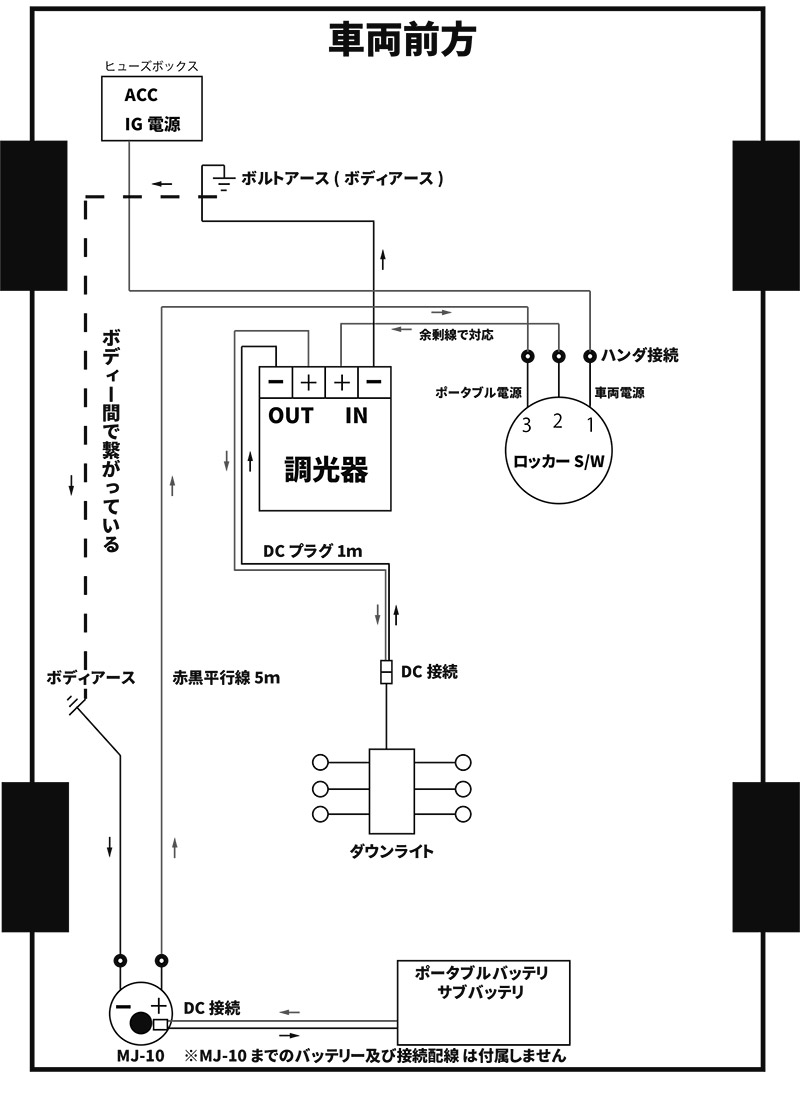 メインバッテリーとサブバッテリーを切り替えながらLEDダウンライトを電源を取る配線図　ボリューム調光器パターン