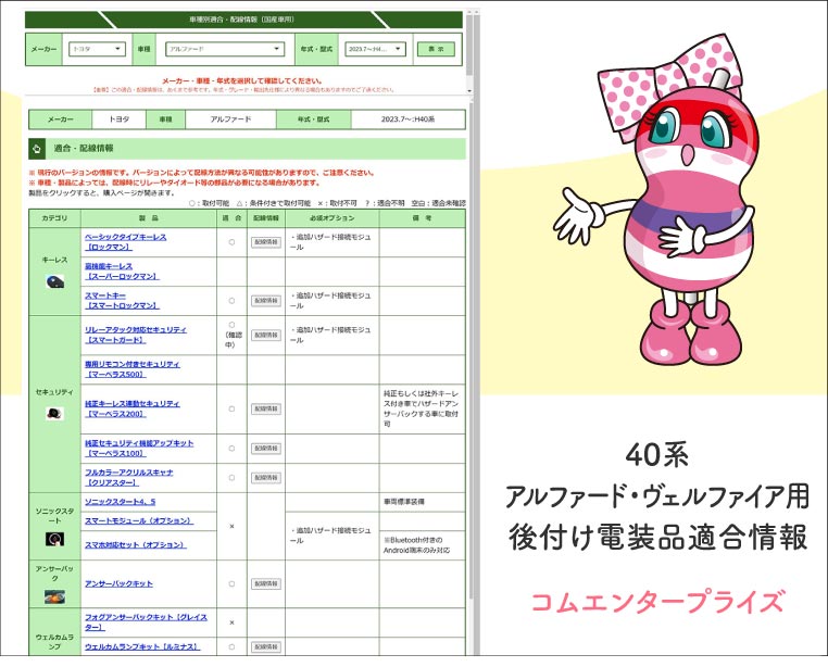 40系アルファード・ヴェルファイア用の後付け電装品適合情報 コムエンタープライズ