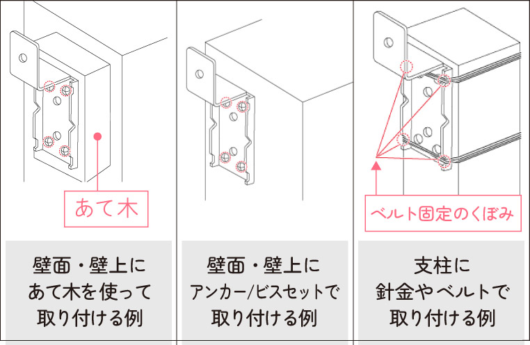 ガレージミラーの取り付け方法例