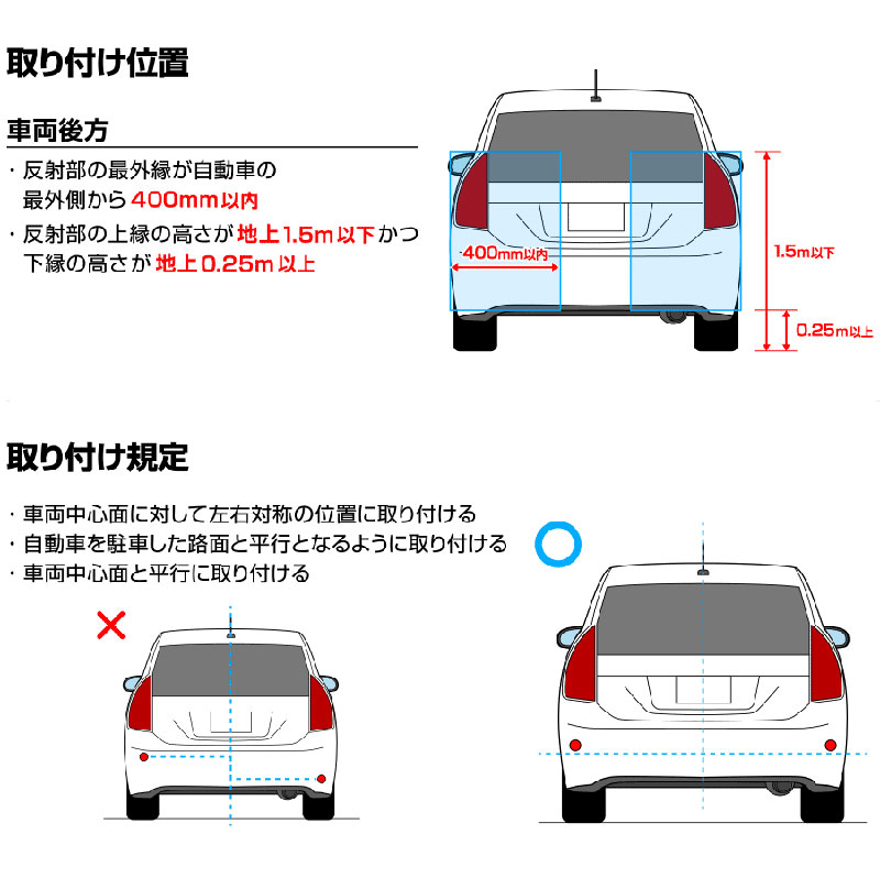 リフレクターの取り付け位置に関する規定