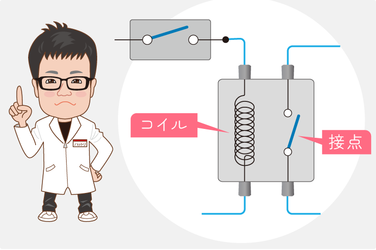 リレーとスイッチのつなぎ方を解説する服部研究員