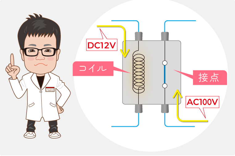 異なる電圧を制御するリレーの使い方