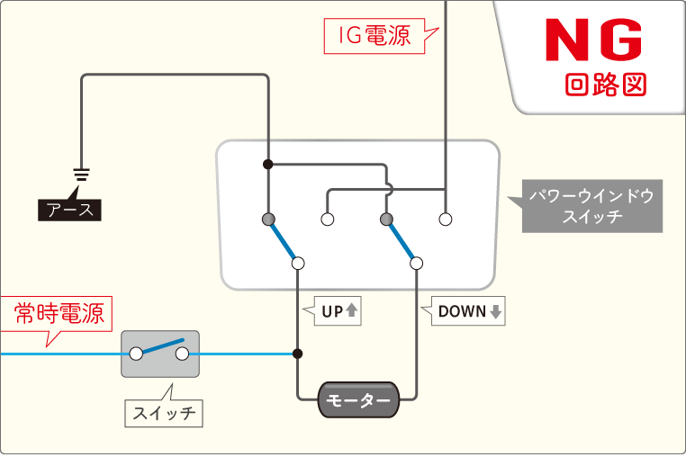 パワーウインドウスイッチの正転・逆転回路でやってはいけないNG回路