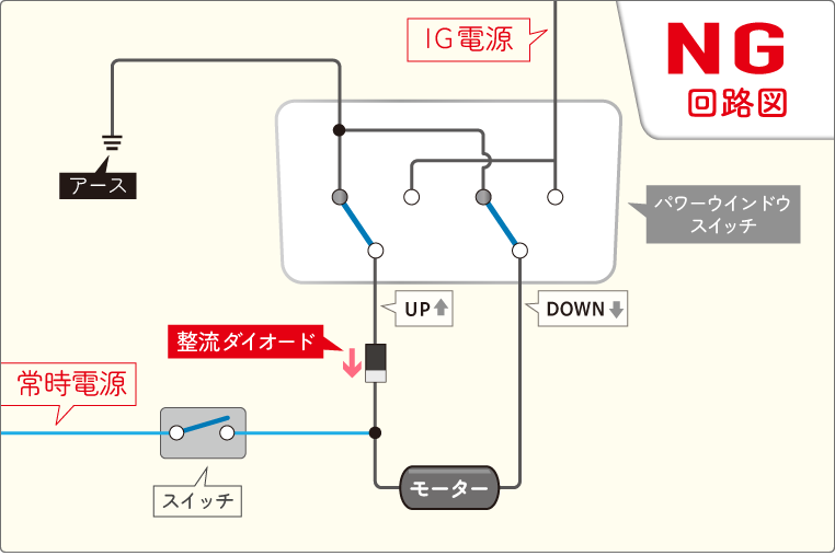 正転・逆転回路に整流ダイオードを使ってしまったNGパターン