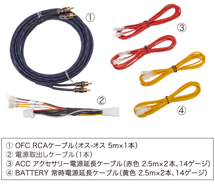 ビートソニック・チューンナップウーファー取付キット TAZ-C01のセット内容