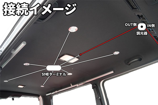 LEDダウンライトの接続イメージ