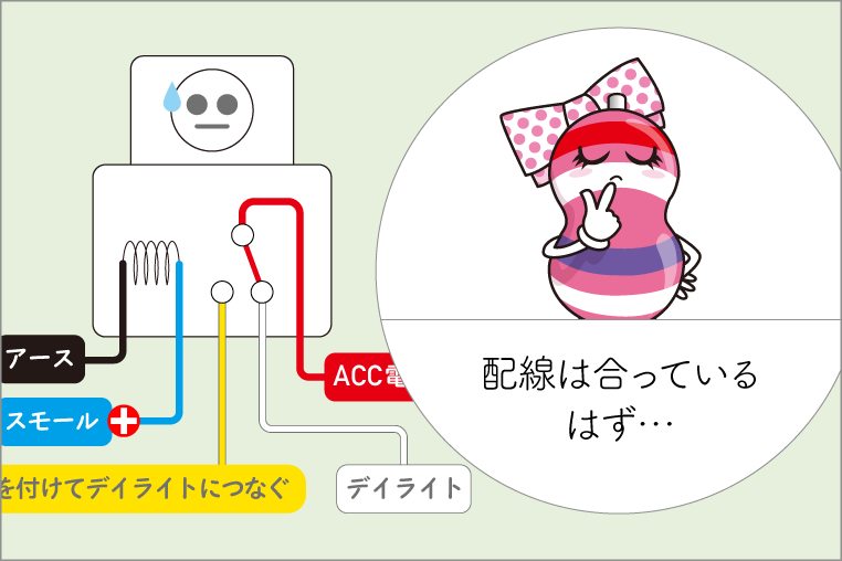 デイライト減光用のリレー配線図と、悩むユキマちゃん