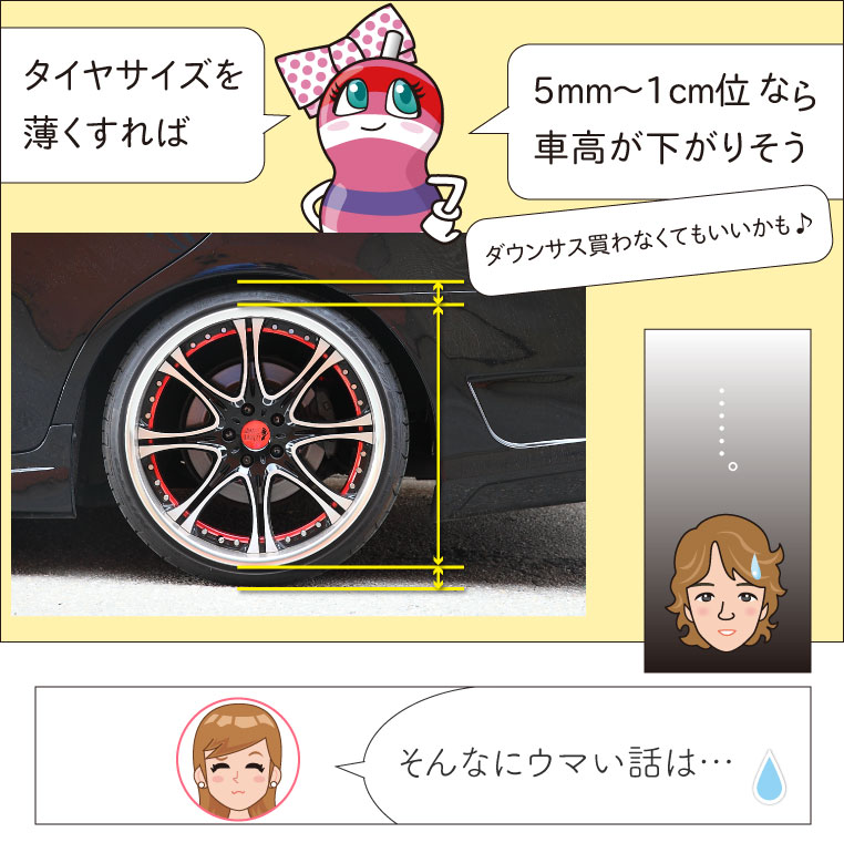 タイヤサイズの変更で薄くなれば車高は下がる？