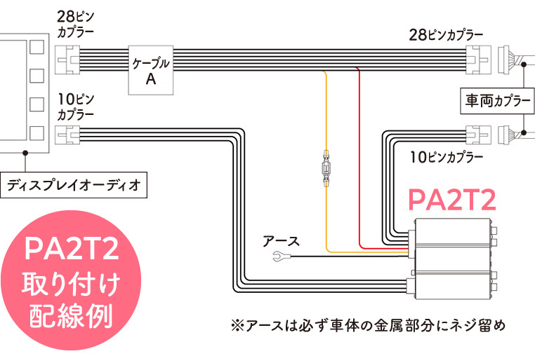 PA2T2の取り付け配線図