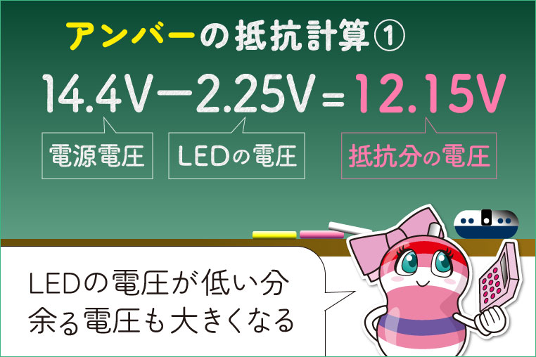抵抗の電圧を求める抵抗計算　14.4V-2.25V＝12.15V