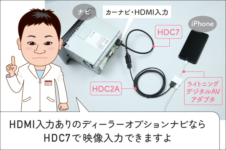 80系ヴォクシーでミラーリングする配線方法について解説するビートソニック 渡辺研究員