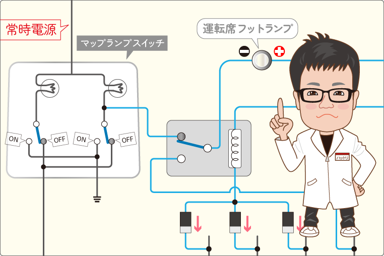 マップランプ/ルームランプ連動と各ドア連動をミックスさせたLEDフットランプについて解説する服部研究員