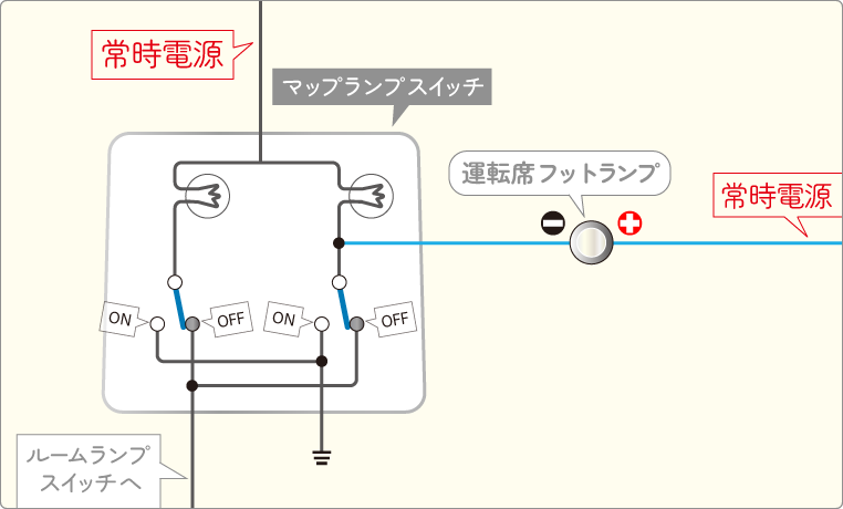 運転席フットランプを、マップランプ連動にするための配線図